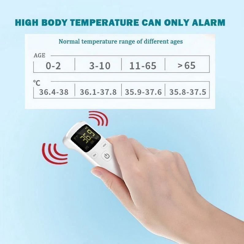 Sonstiges für Haushalt & Wohnen: Fiebermesser Infrarot - Thermometer – Neu und originalverpackt aus Diepoldsau von preisparadies-ch 5