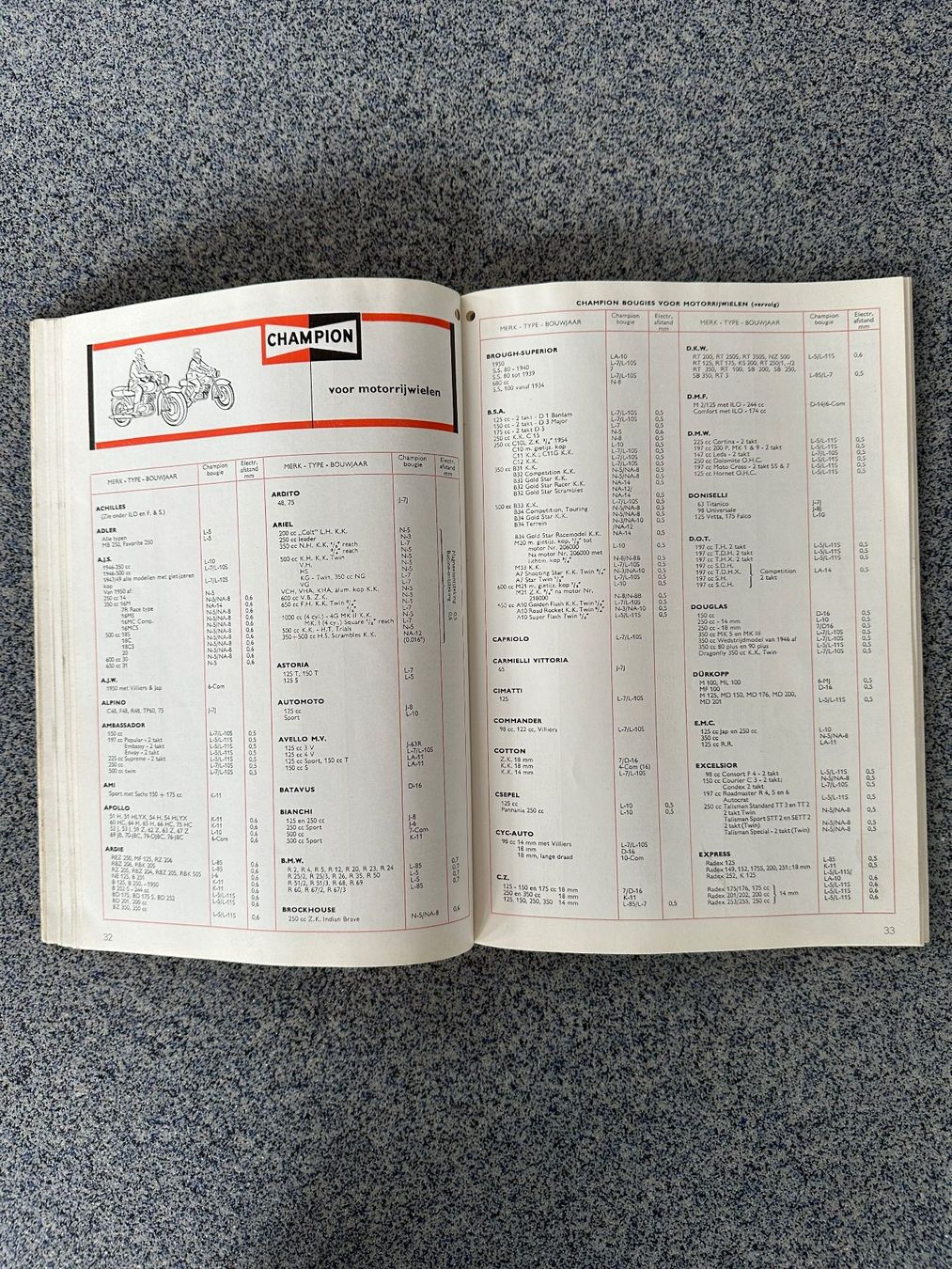 Libri: Katalog  CHAMPION  Zündkerzen  1959 – Usato da Boswil venduto da pavo1 7