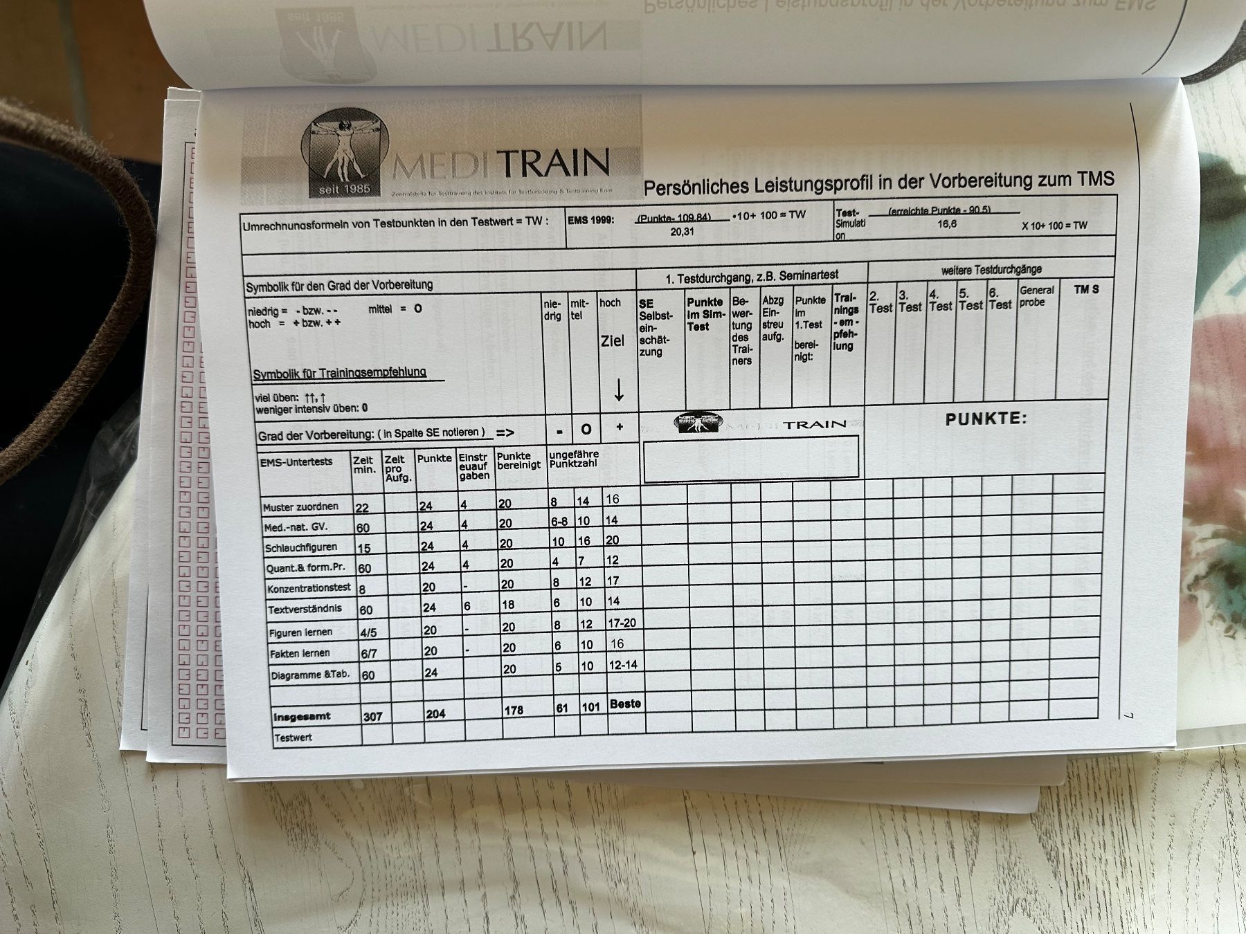 Libri: Meditrain Übungsbuch Numerus Clausus – Usato da Pfäffikon SZ venduto da alisnr 1