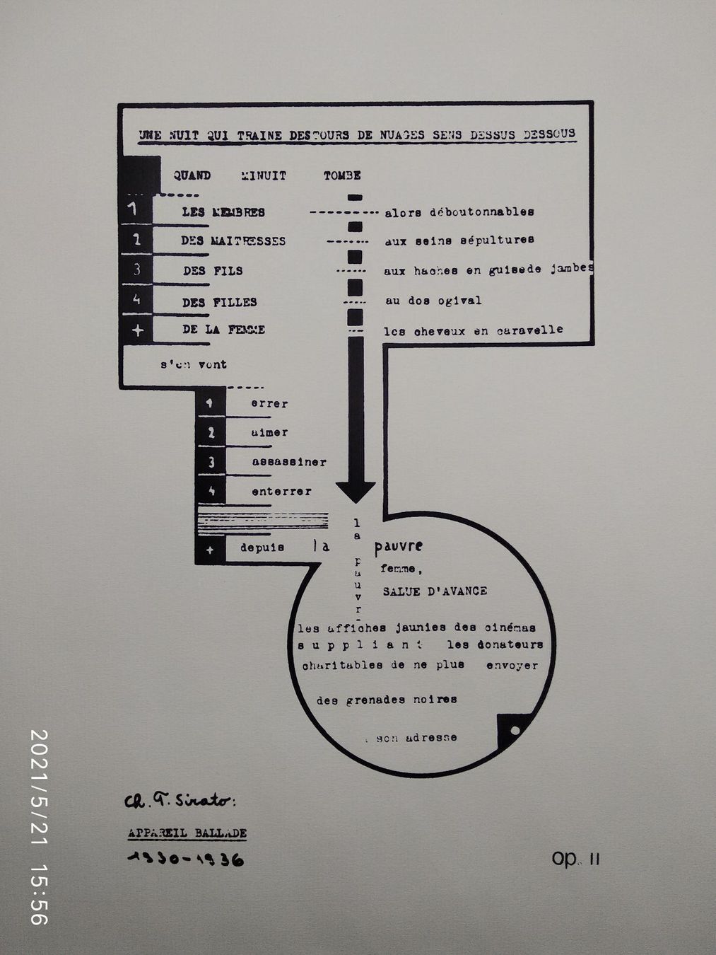 Bücher: CHARLES SIRATO - PLANISME - 1936 – Gebraucht aus Goldach von Gaip 6