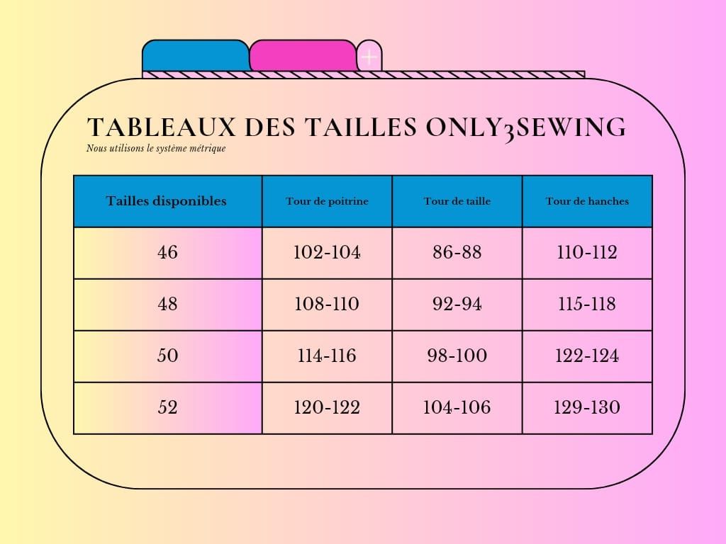 Kleider: O3S "Daniella" Robe modulaire – Neu und originalverpackt aus Bernex von Only3Sewing 5