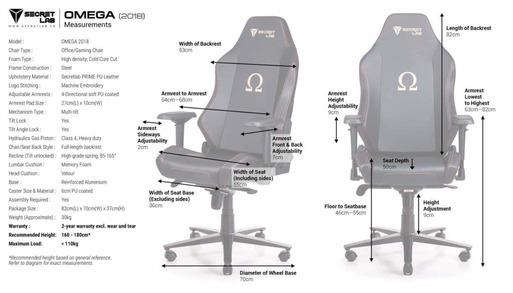 Secretlab Sedie: Secretlab Omega 2018 Gamingstuhl – Usato da Schöftland venduto da piiep_17 3