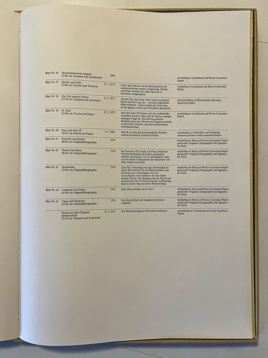 Libri: Limitierte Kunstmappe von Hans Erni – Usato da Zürich venduto da juergarno 8