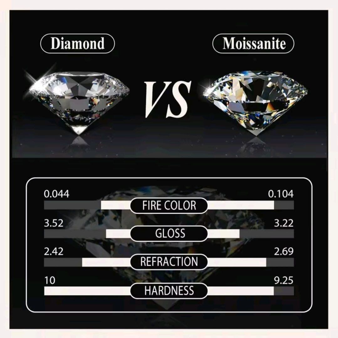 Ketten: Collier argent avec diamants de moissanite certifiés GRA – Gebraucht aus Reconvilier von MARCLAT 7