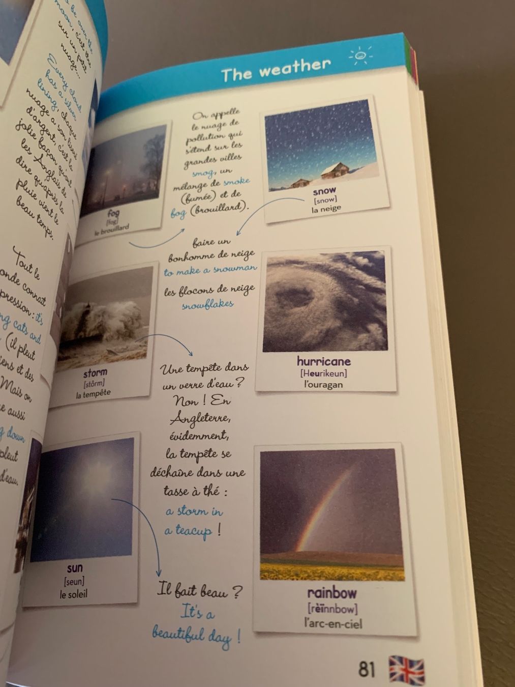 Libri: Dictionnaire d’Anglais 100% visuel – Nuovo (secondo la descrizione) da Bramois venduto da Chrisvol 3