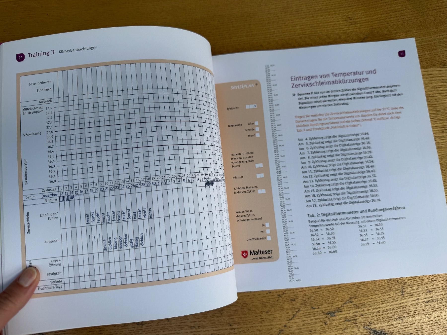 Libri: Sensiplan NFP Bücher - Sichere Empfängnisregelung – Usato da Fislisbach venduto da chili2006 2