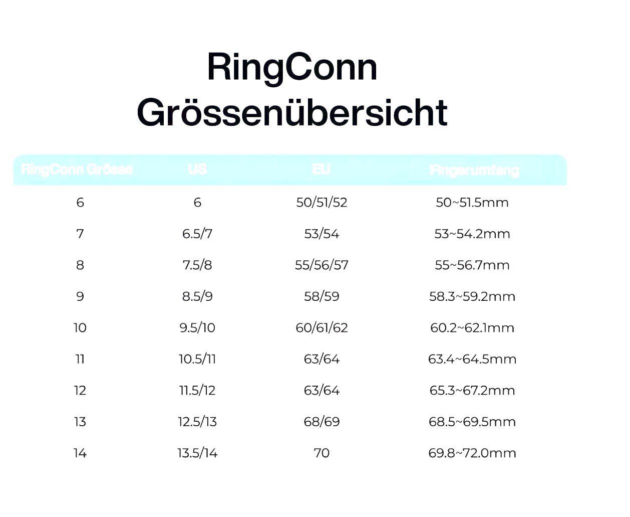 Bagues: RingConn Smart Ring Gen 2 Air Grösse 11 Silber – D'occasion à Ittigen par Scbern2 8