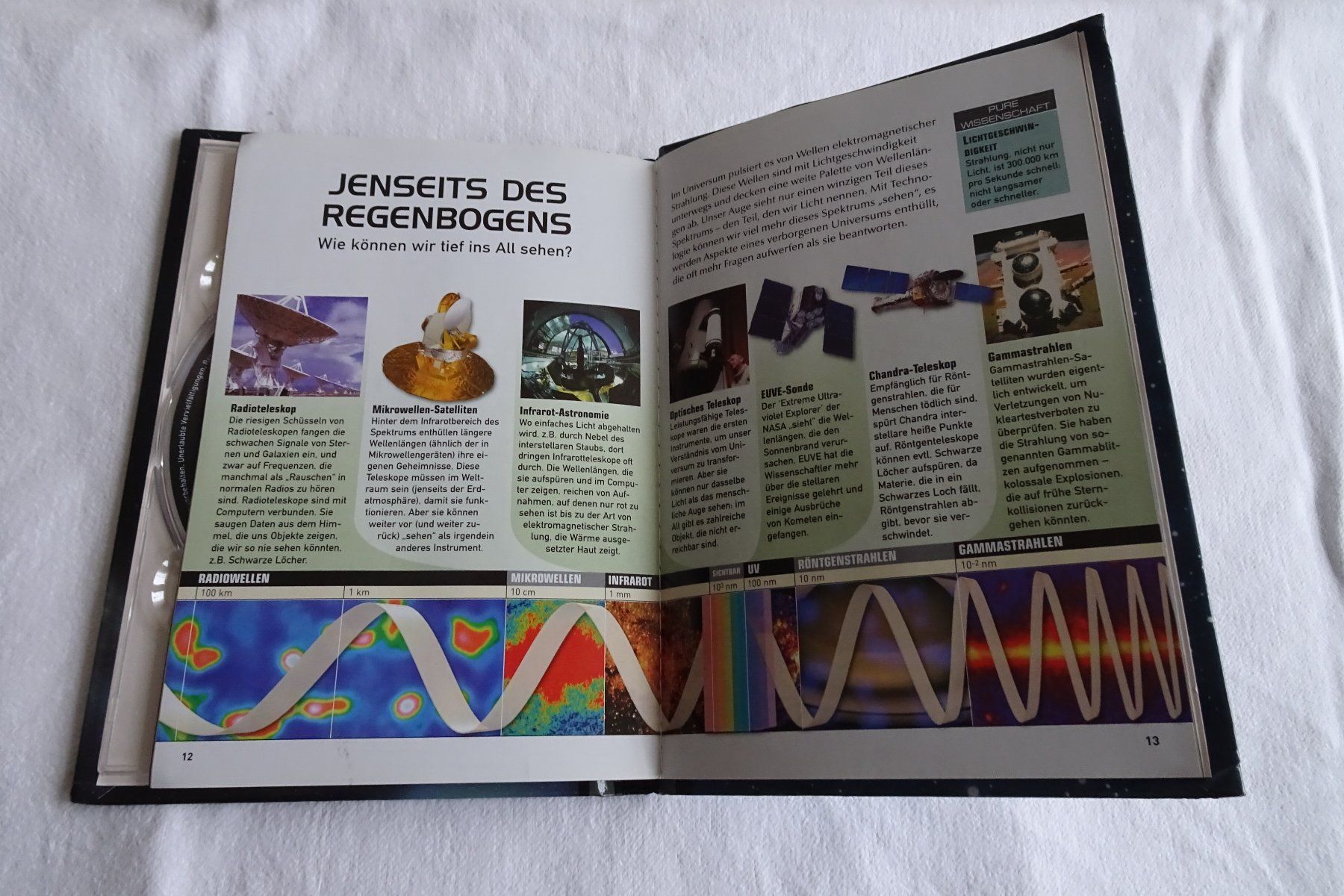 Libri: Buch mit DVD Weltall - das Universum verstehen – Usato da Strengelbach venduto da schmetterling20 2