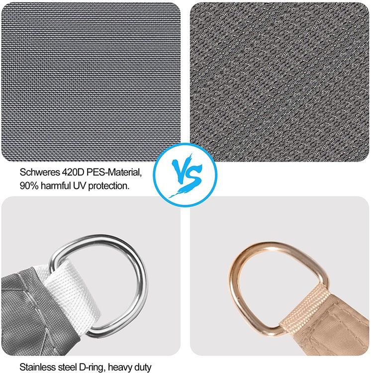 ColourTree Sonnensegel – 2,1 X 3,5 M, Grau, UV-Block 95%, Aus HDPE-Gewebe