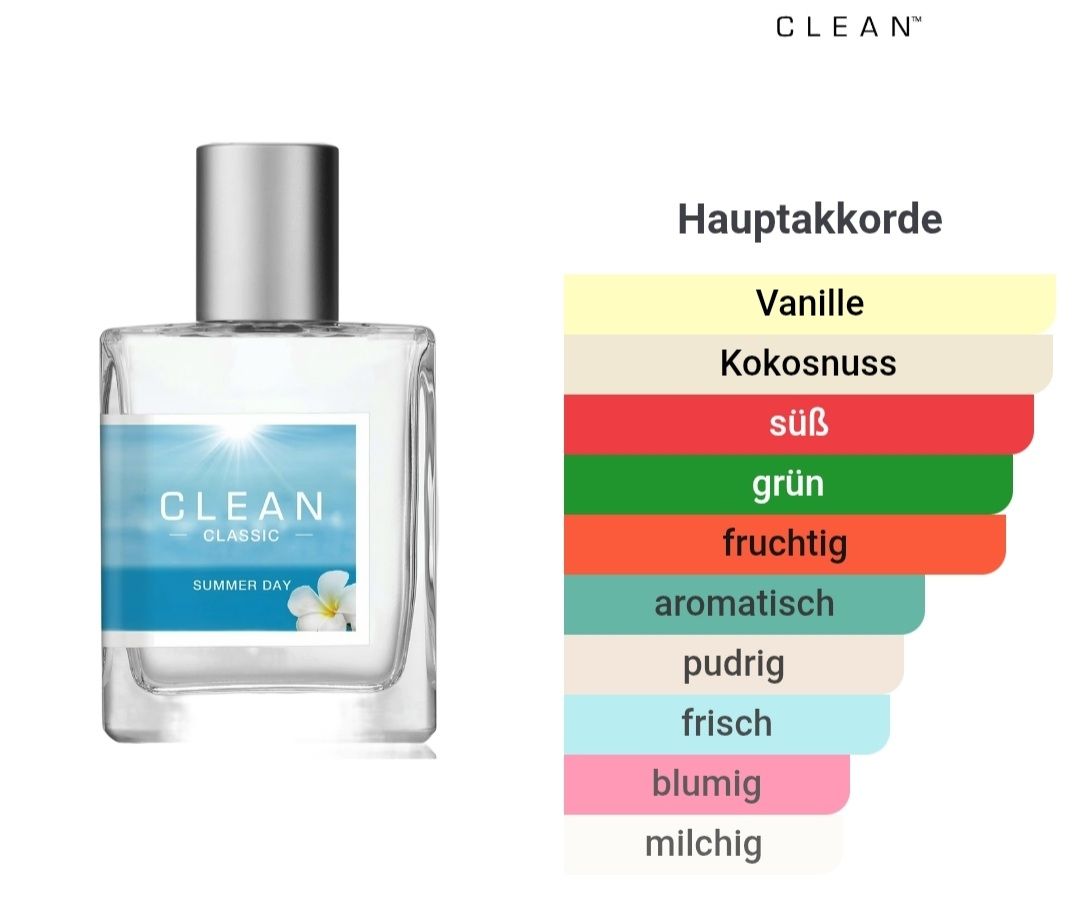 Clean Profumi & Eau de Toilette: CLEAN Summer Day – Usato da Winterthur venduto da Je. 2