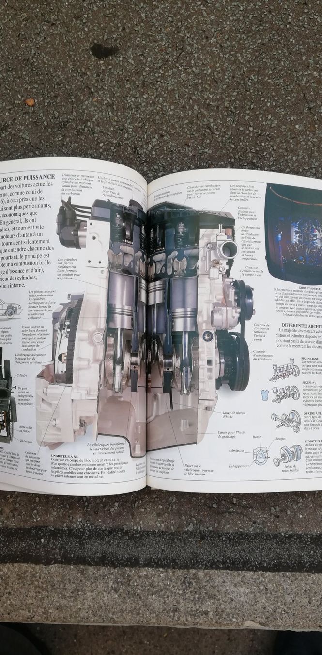 Libri: Un Moteur Et Quatre Roues – Usato da Thun venduto da Matthias72 8