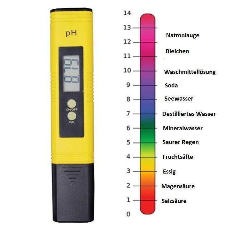 Messen: PH-Wert Wasser Tester Messgerät, Digital, Pooltester – Neu und originalverpackt aus Courlevon von  4