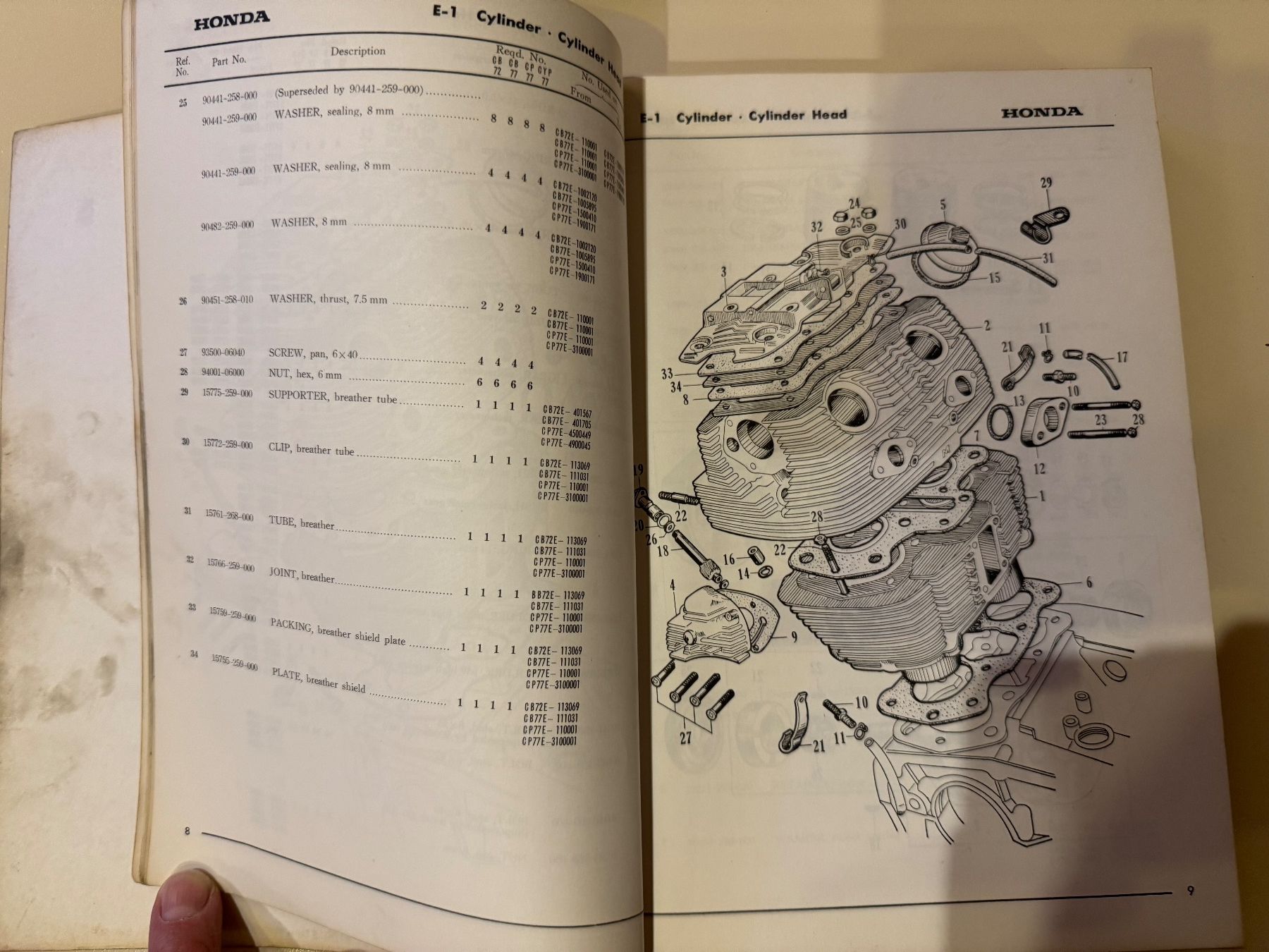 Honda Strada: Honda CB72 , CB77 – Usato da Morrens VD venduto da kawah2 2