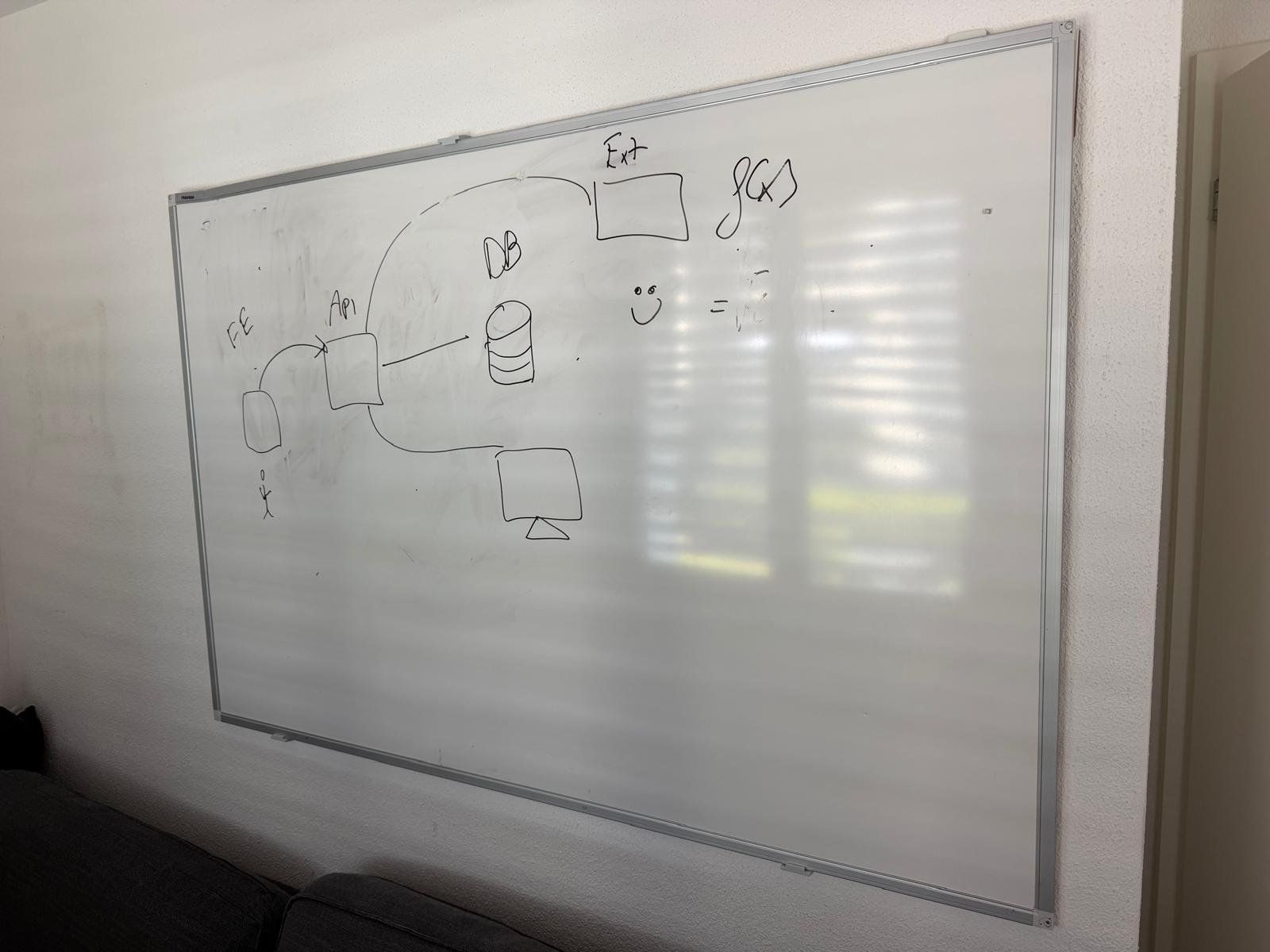 Lavagne: ZU VERSCHENKEN - Whiteboard zum Aufhängen – Usato da Zürich venduto da mdm_6fx8