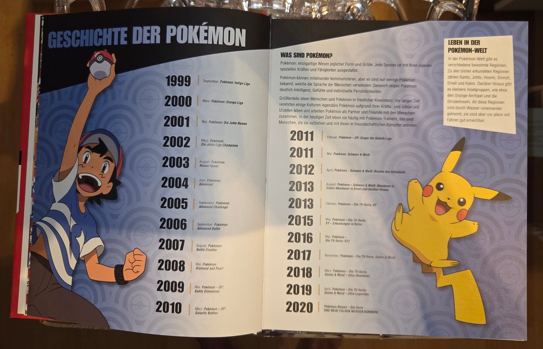 Bücher: Pokémon - DAS GROSSE LEXIKON – Gebraucht aus Gossau SG von tenerife11 8