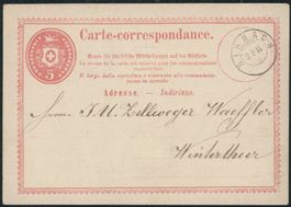 TG Sirnach - Zwergstempel - Karte