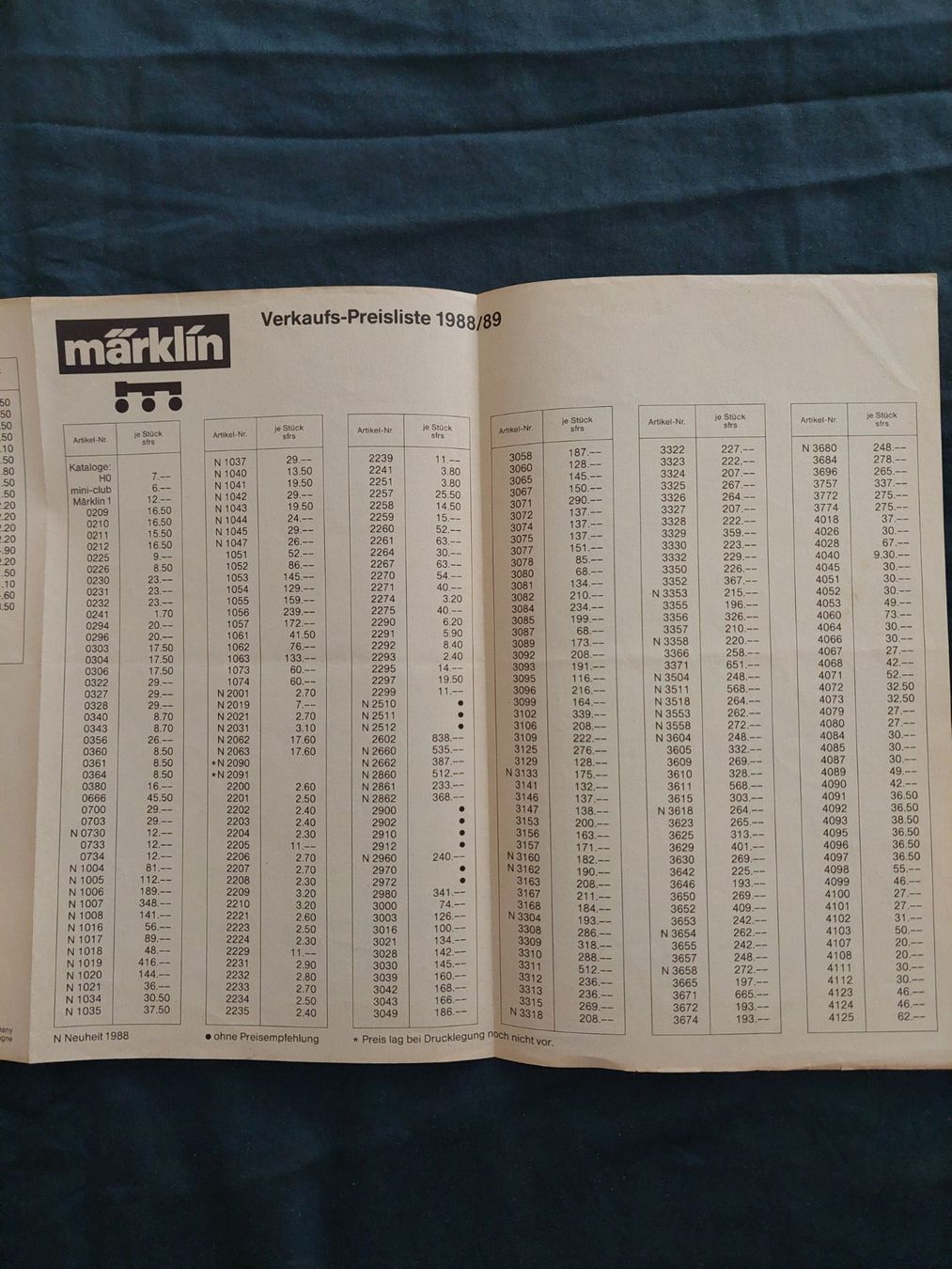 Märklin Modellini di ferrovie: Märklin Programme Général 1995/96 Très Bon état – Usato da Genève venduto da Blu_BD 3