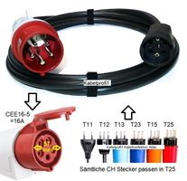 3m Stromadapter CEE16-5 Stecker auf T25 Kupplung IP20 Innen