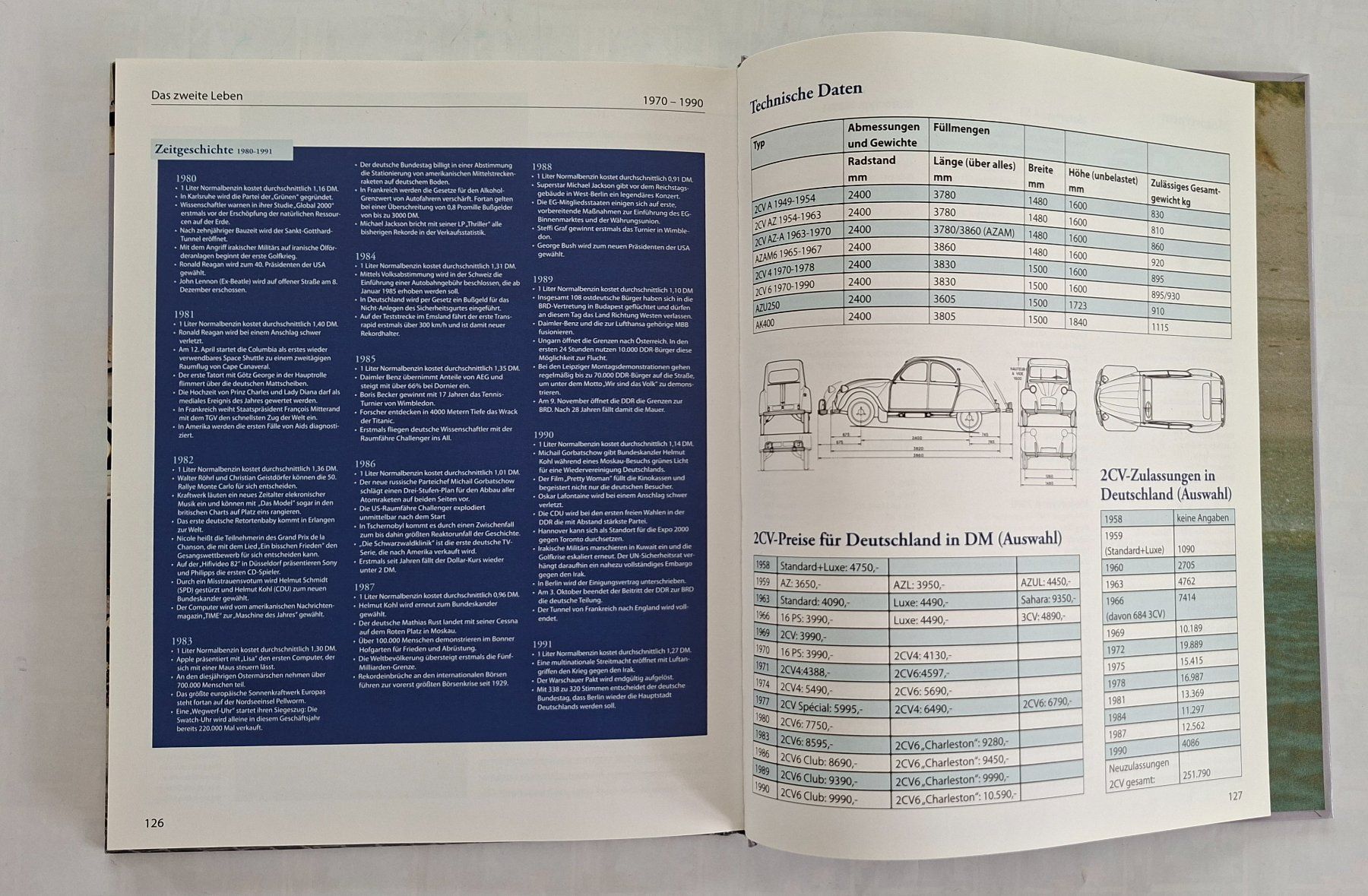 Libri: Buch Citroën 2CV alle Modelle 1948-1990 – Usato da Opfikon venduto da Diversamente 5