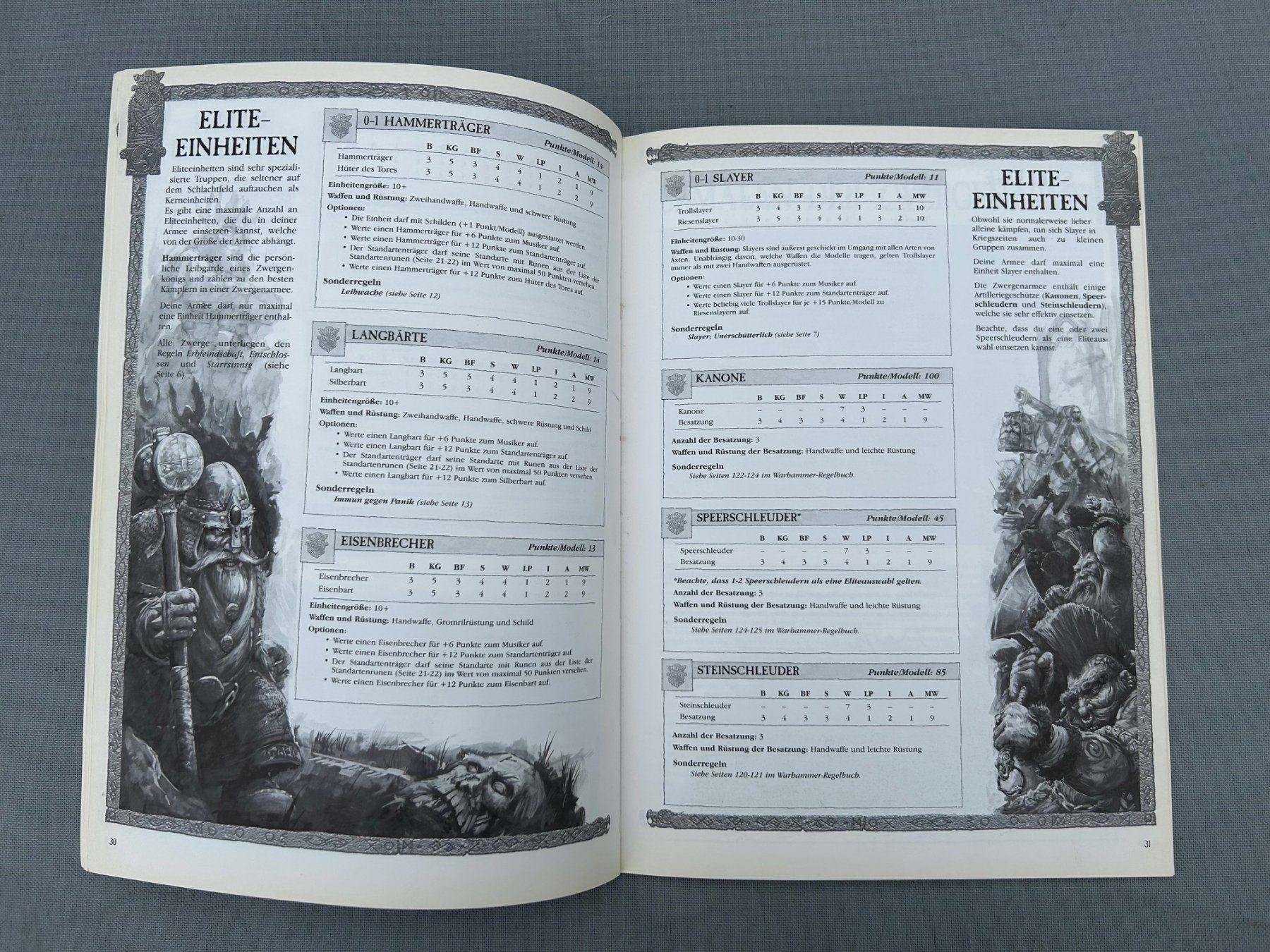 Libri: Warhammer - Armeebuch Zwerge - 6. Edition - Deutsch – Usato da Biberstein venduto da Lou13lou 2