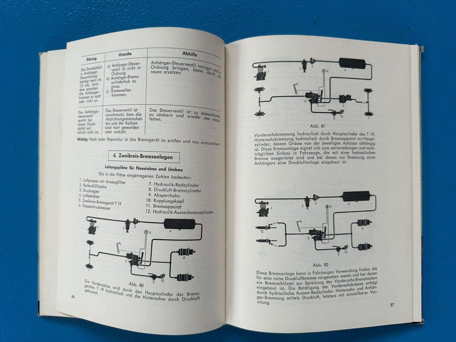 Livres: Bremsen - Handbuch  Ate , 1957 – D'occasion à Boswil par pavo1 9
