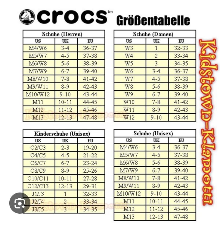 Crocs Grösse 30-31 (Gebraucht) in Thalwil für CHF 19 – mit