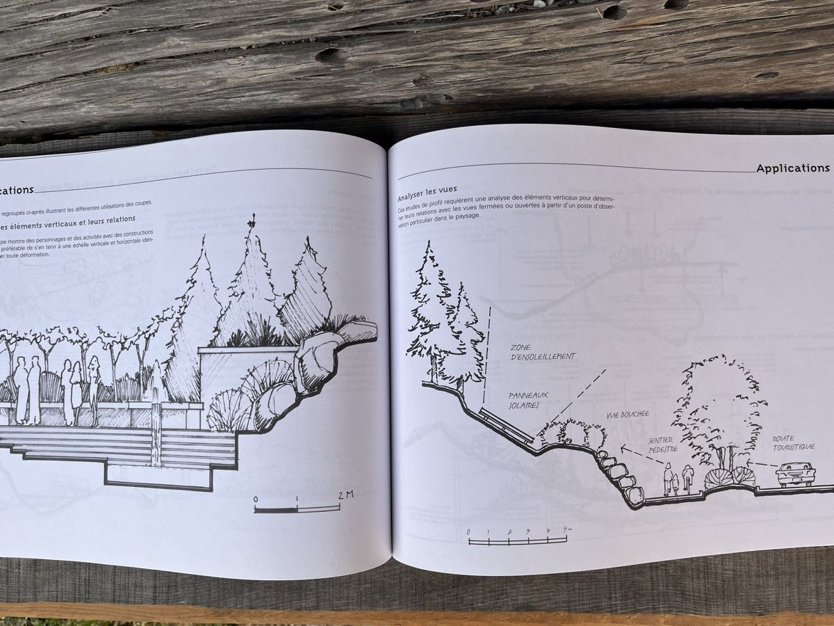 Libri: Dessin d’architecte paysagère – Usato da Euseigne venduto da so.ART 3