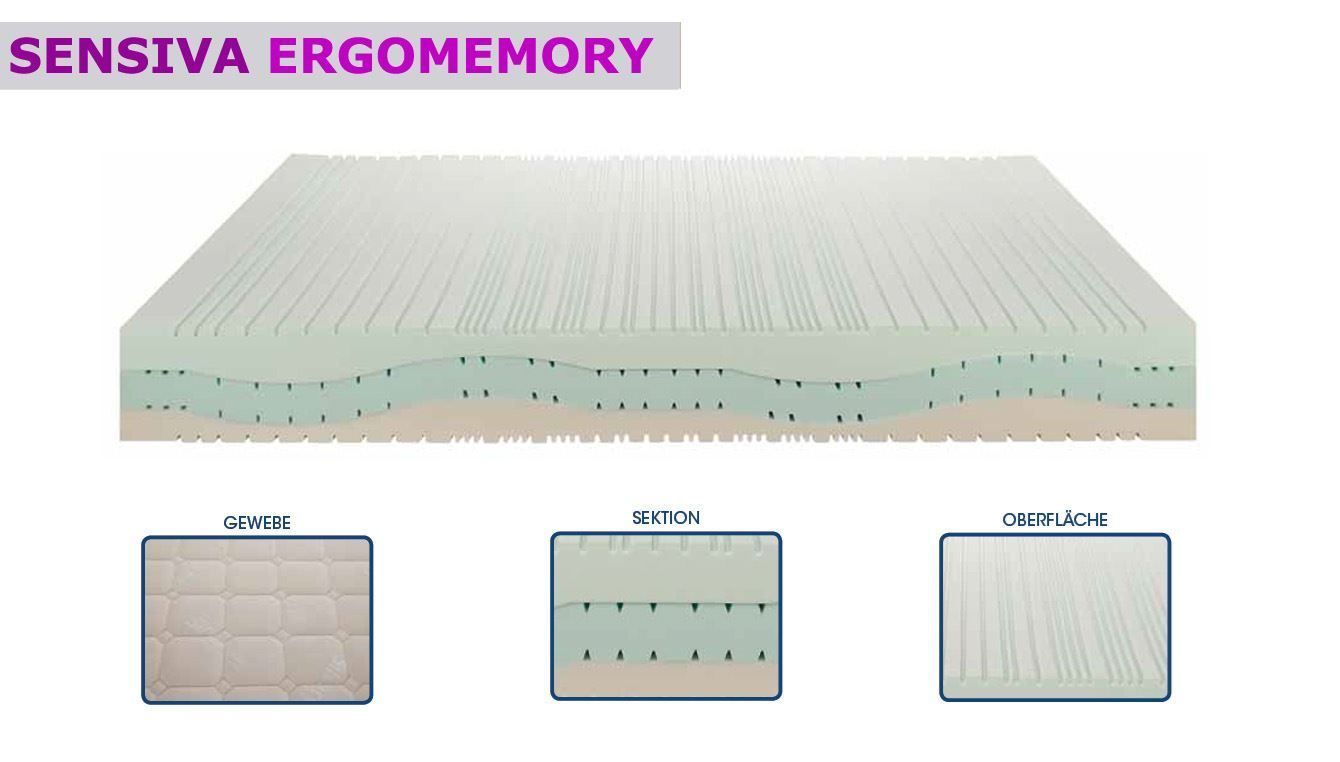Materassi: Matratze Sensiva ERGOMEMORY 180x200 – Nuovo e nell'imballaggio originale da Kölliken venduto da moebel-peter 1