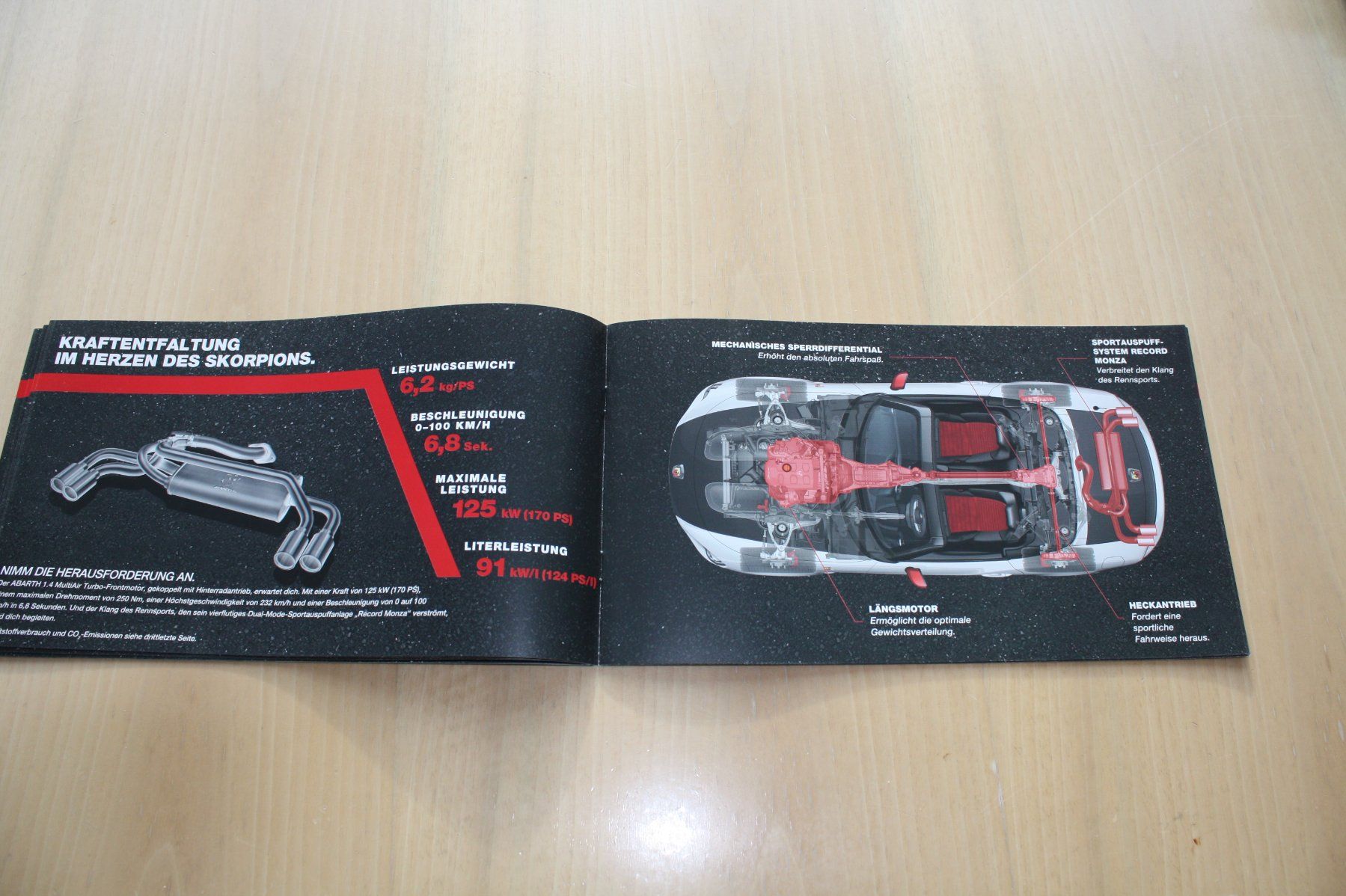 Fiat Documenti: Fiat Abarth 124 Spider Prospekt 3/2016 – Usato da Wikon venduto da erwin400 4