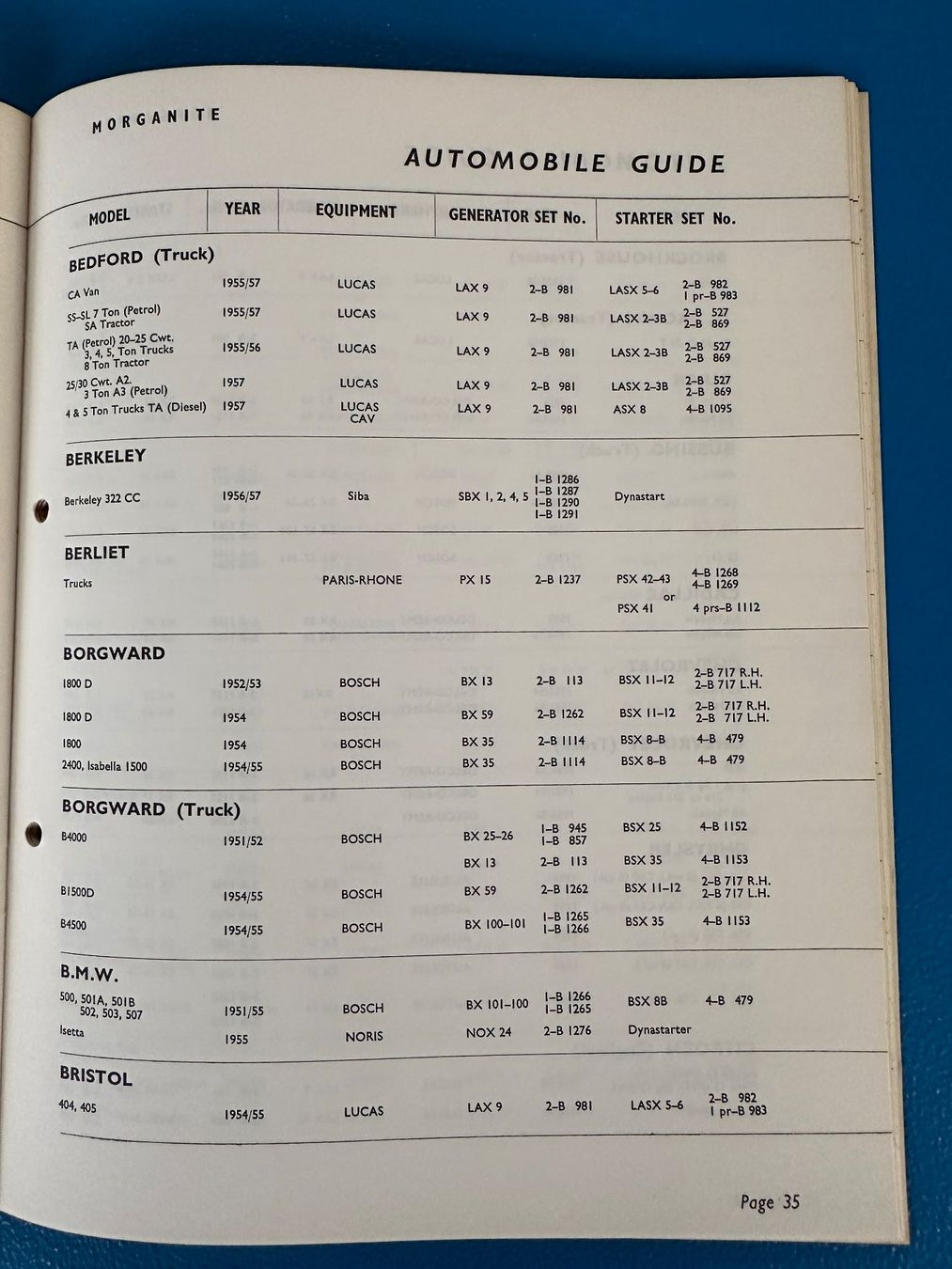 Documenti: Katalog  Bürsten ( Kohlen ), Morganite  1958 ,  Oldtimer – Usato da Boswil venduto da pavo1 9