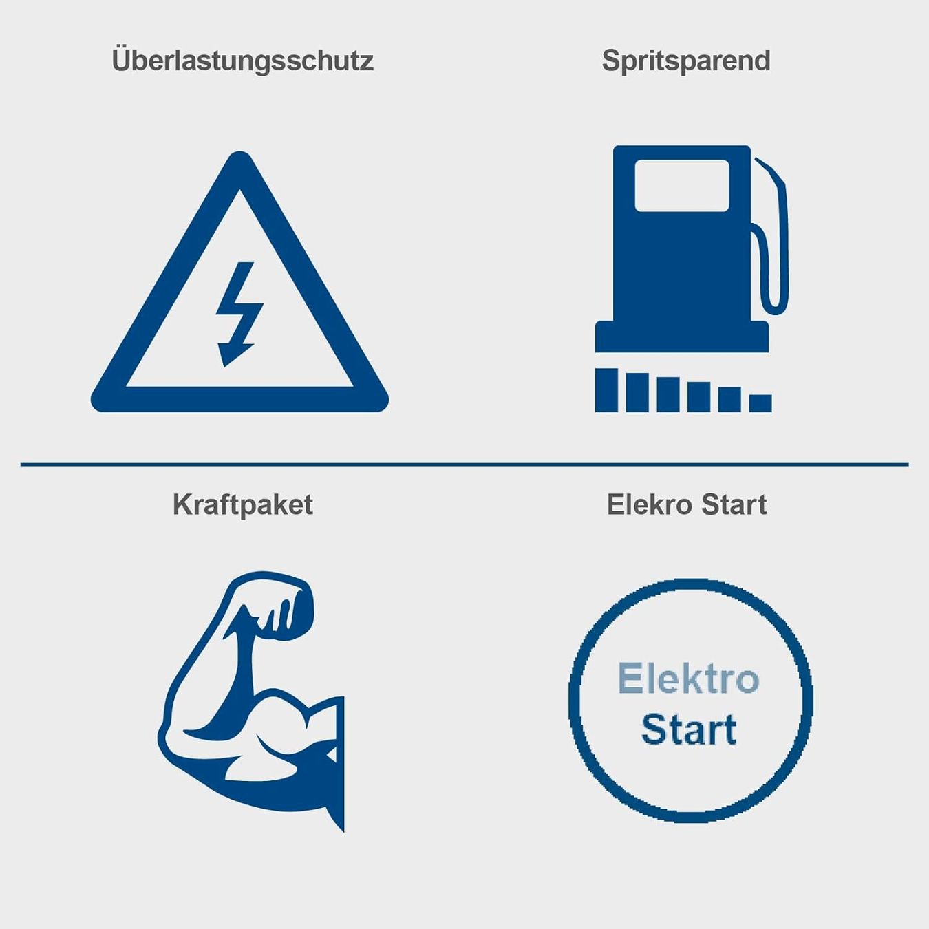 Scheppach Générateurs de courant: Scheppach SG5200D Diesel Stromerzeuger – Neuf avec emballage d'origine à Bottighofen par zaap 3