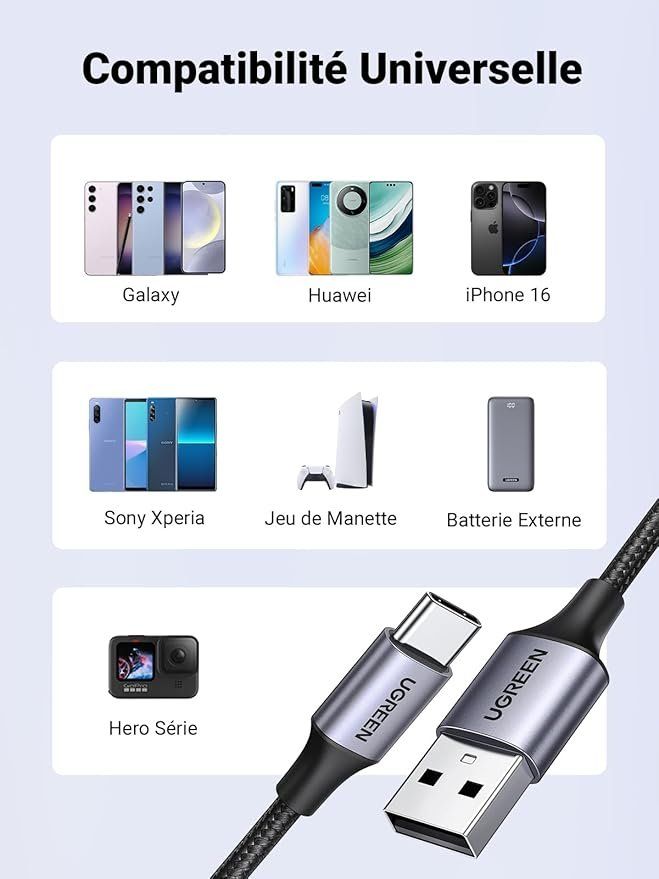 Ugreen Cavi: Ugreen Câble rapide quick charge 3A USB-A vers USB-C 1.0m – Nuovo e nell'imballaggio originale da Le Grand-Saconnex venduto da mcmartins 4
