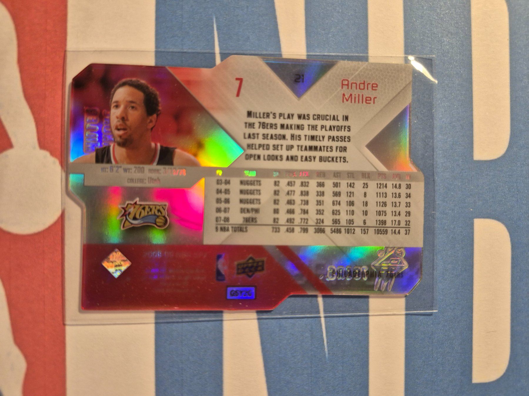 Nba Carte collezionabili: NBA Andre Miller Philadelphia 76ers – Usato da Treiten venduto da Sauber73 1