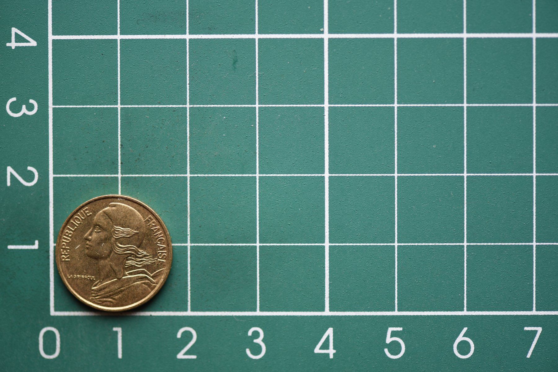 Tutti le monete: währung francaise 5 centimes 1996 – Usato da Laupen BE venduto da Gufi57 1