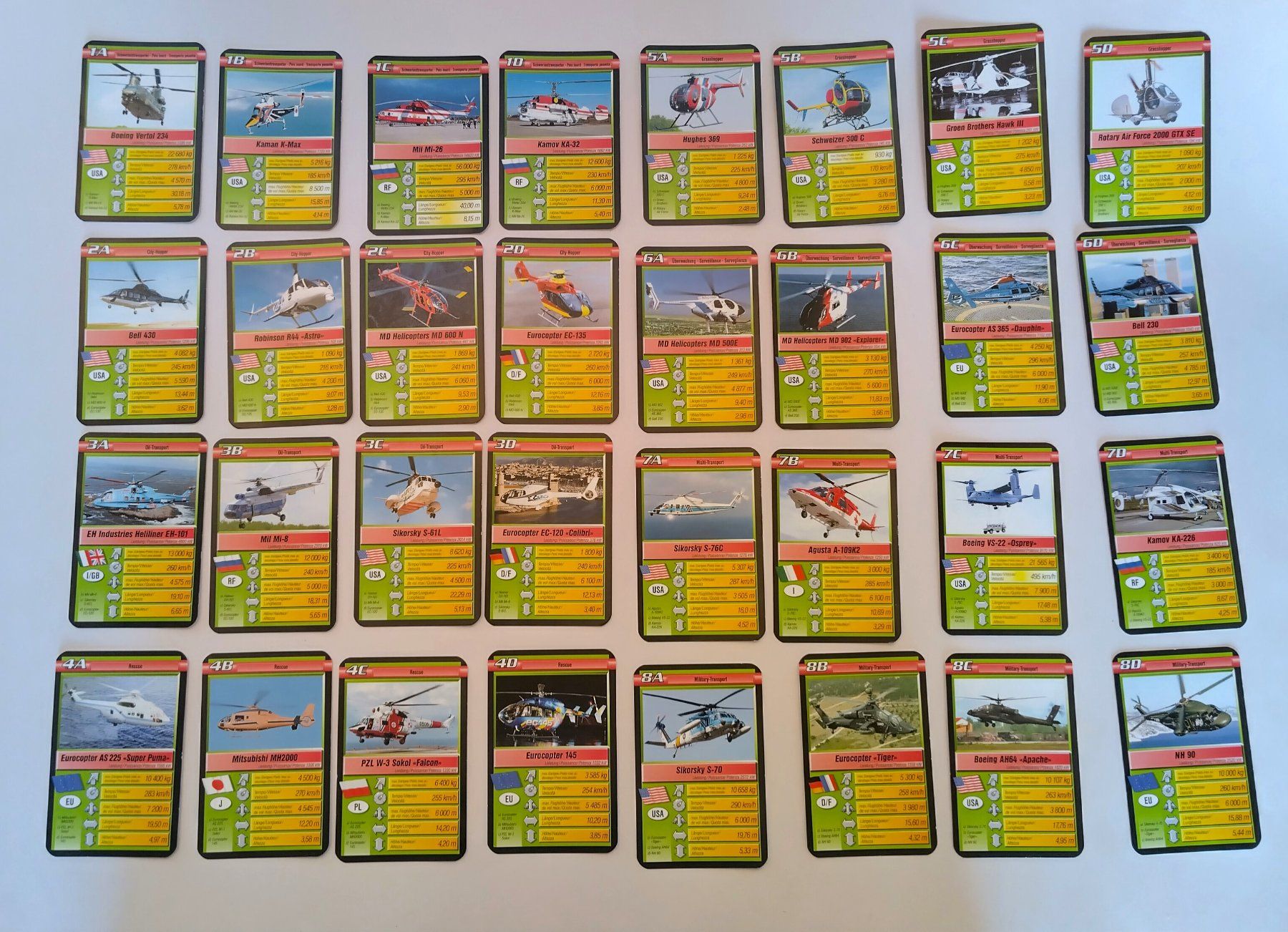 Ravensburger Giochi: Helikopter Quartett - Action Helicopter / Ravensburger ©2004 – Usato da Bellach venduto da JingleJerry 2