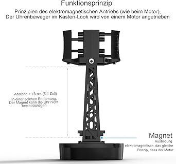 Cofanetto carica e porta orologi: FEICHONGHO Automatischer Uhrenbeweger – Nuovo e nell'imballaggio originale da Fislisbach venduto da IboTrade 1