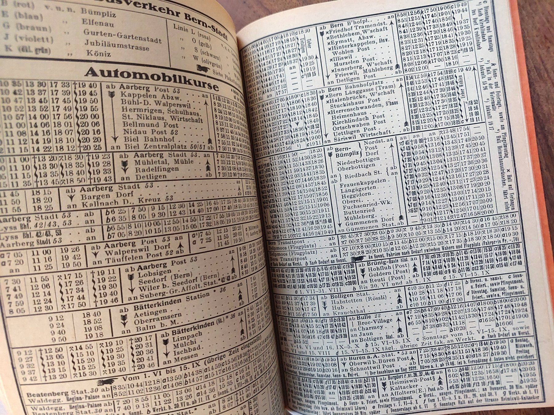 Bücher: Berner Kursbuch 1935 Fahrplan – Gebraucht aus Schönenwerd von Steidi 3