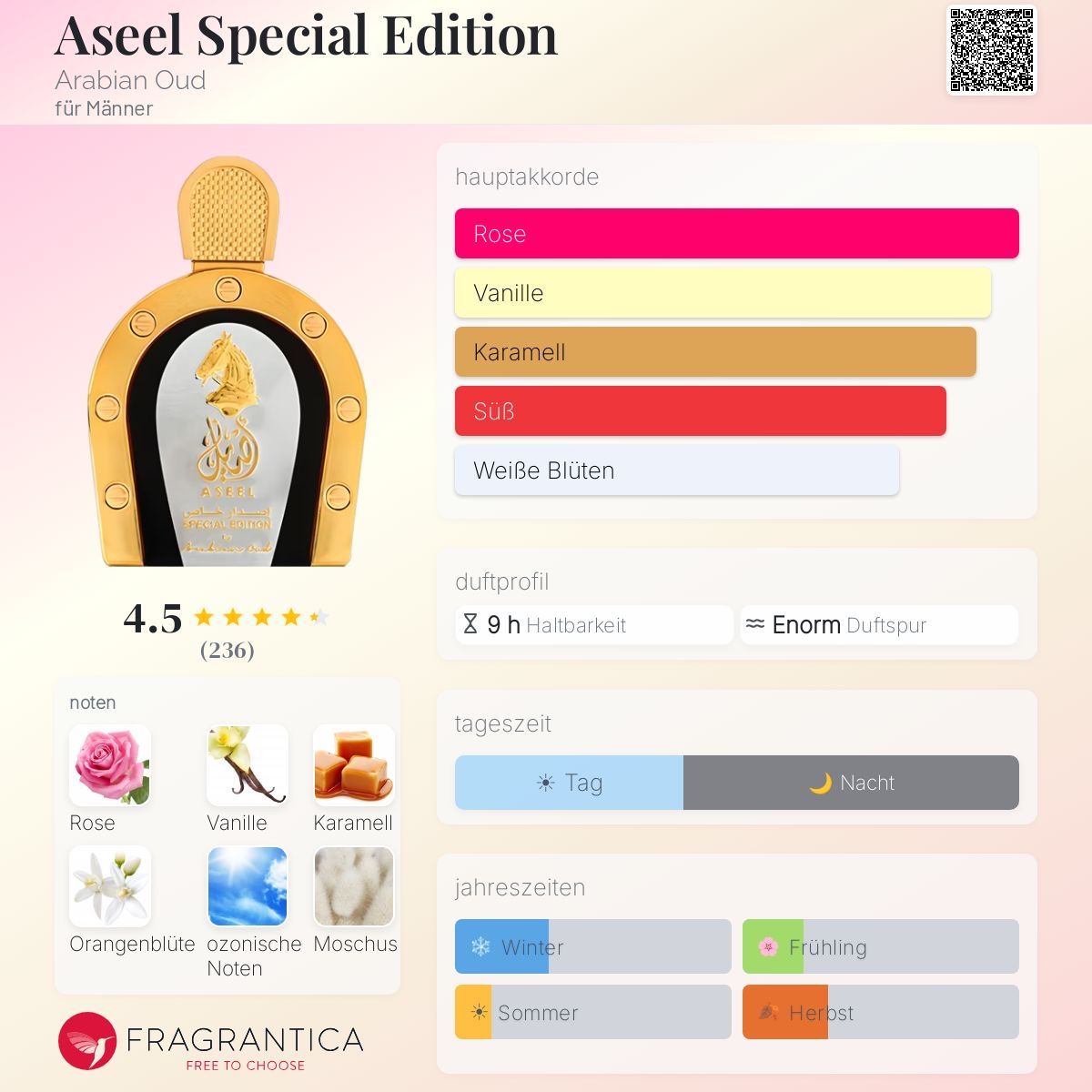 Profumi & Eau de Toilette: ASEEL SPECIAL EDITION ARABIAN OUD  – Usato da Altstätten SG venduto da Perfumesiren23 1