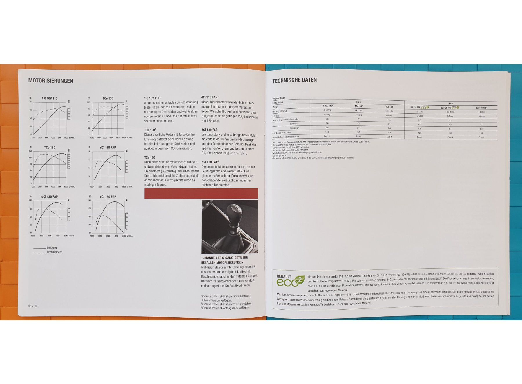 Riviste & Magazine: RENAULT MEGANE COUPÉ 2008 - Prospekt / Katalog – Nuovo (secondo la descrizione) da Viganello venduto da CARLiteratur 6
