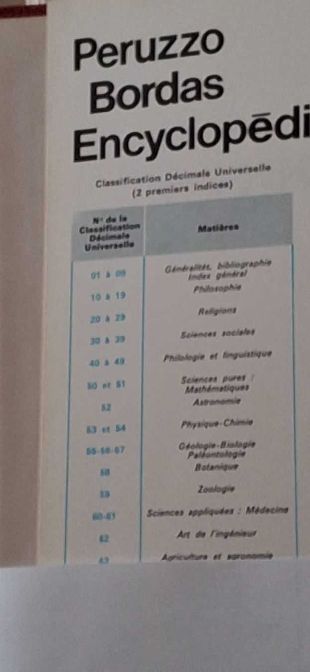 Livres: Encyclopédie Peruzzo Bordas – Neuf (Voir description) à Delémont par 4train4 1