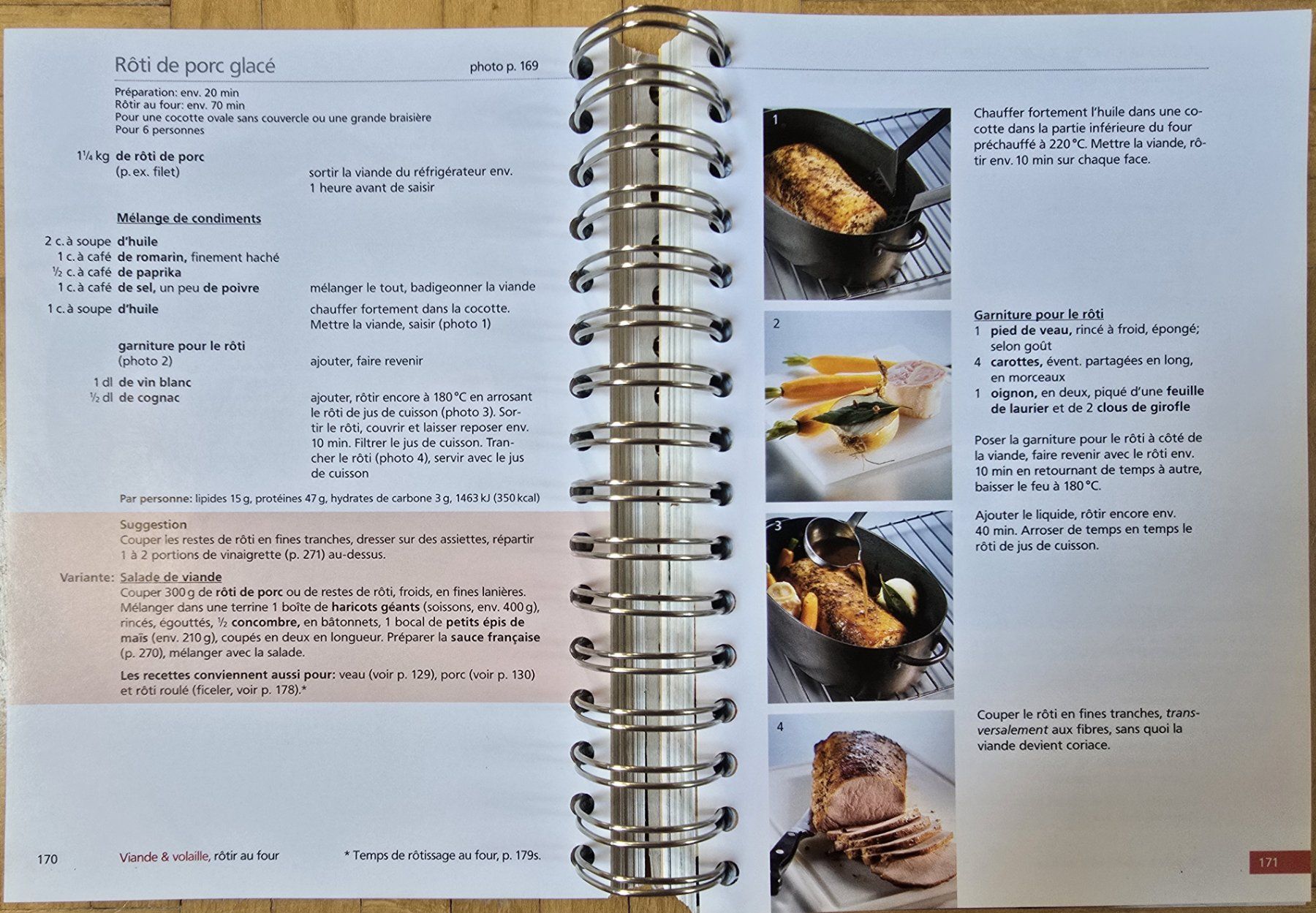 Libri: Betty Bossi : La cuisine – Usato da Froideville venduto da xXSebastienXx 3
