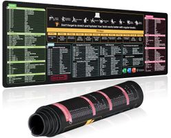 Ergonomische Mausmatte mit Excel Shortcuts, 900x400x2 mm
