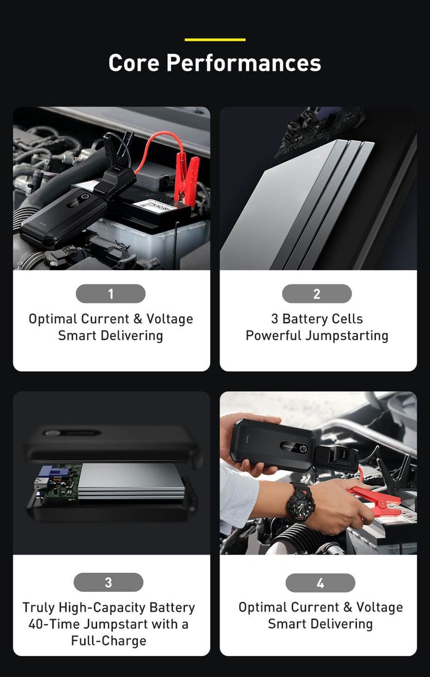 Baseus Batterie: Auto-Starthilfe Startbatterie Power Bank – Nuovo e nell'imballaggio originale da Unterägeri venduto da RmOnline 5