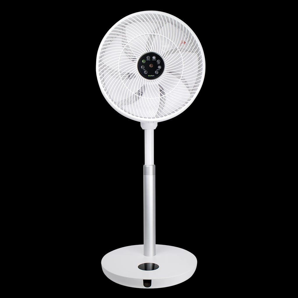 Ventilateurs: Ventilator – D'occasion à Zürich par Jero54 1