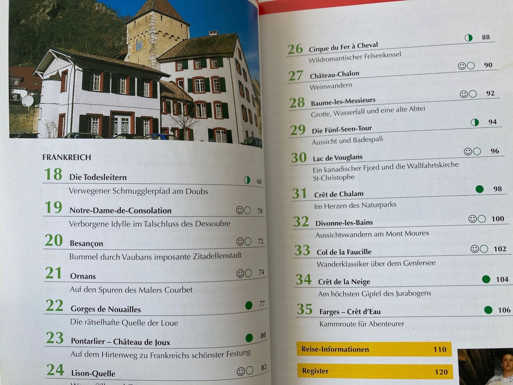 Libri: Wanderführer Jura – Usato da Baden venduto da Yoyo1 3