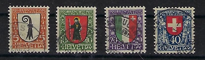 Tutti i francobolli: Pro Juventute 1923 gestempelt   14836 – Usato da Lunden venduto da Animus999
