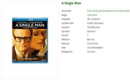 A Single Man (Bluray)