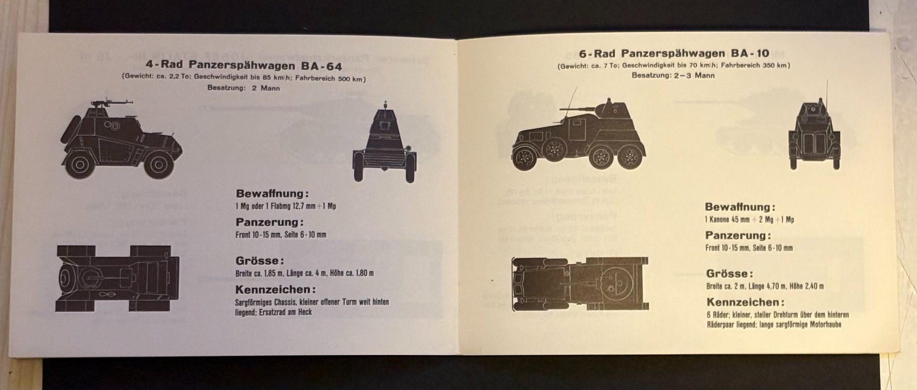 Schweizer Armee Armi bianche: SCHWEIZER ARMEE DIE WICHTIGSTEN PANZER-KAMPFWAGEN – Usato da Ostermundigen venduto da Wyatt-Earp 3