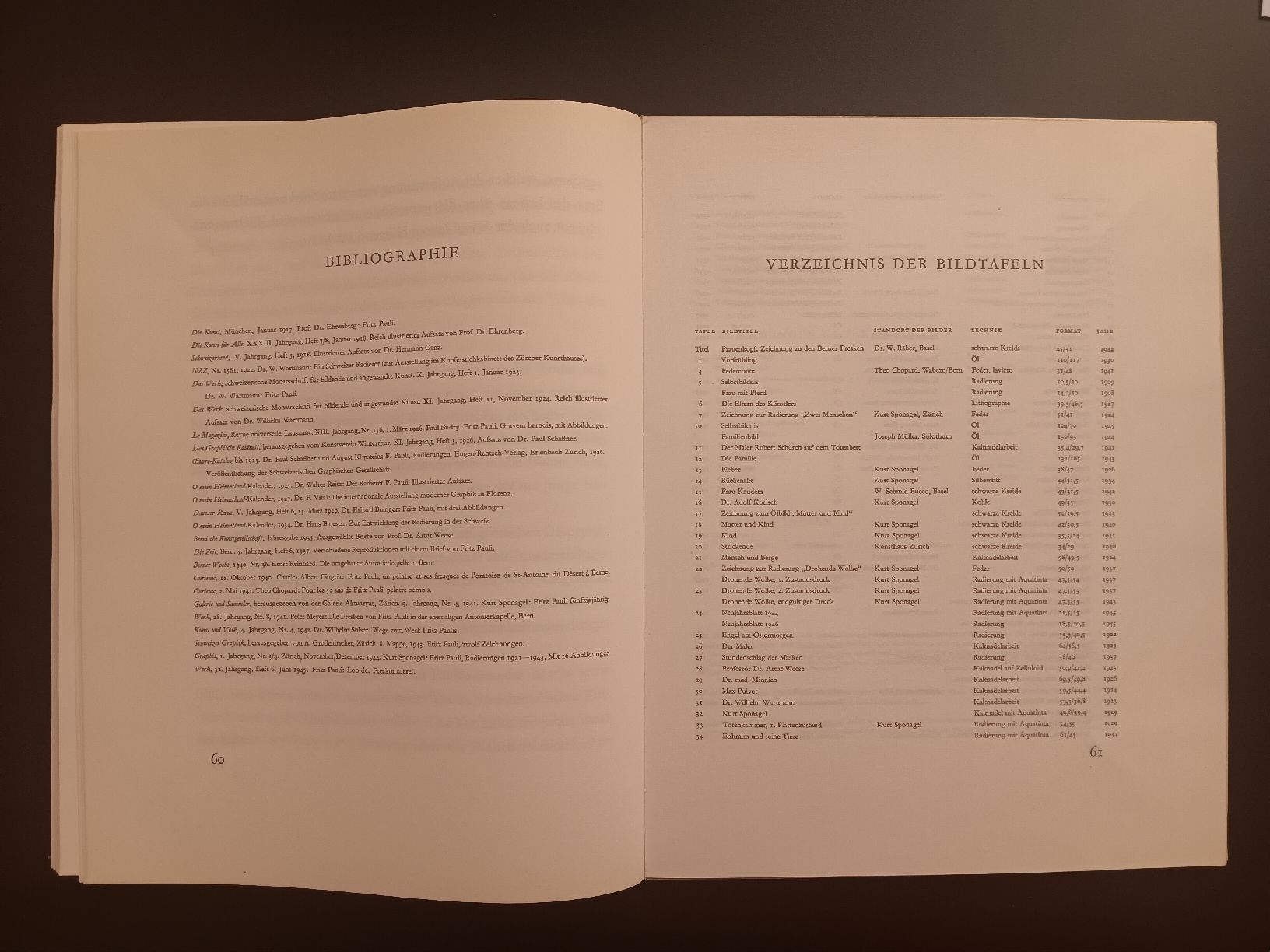 Libri: Der Graphiker und Maler Fritz Pauli – Nuovo (secondo la descrizione) da Lausanne venduto da Grabock 2