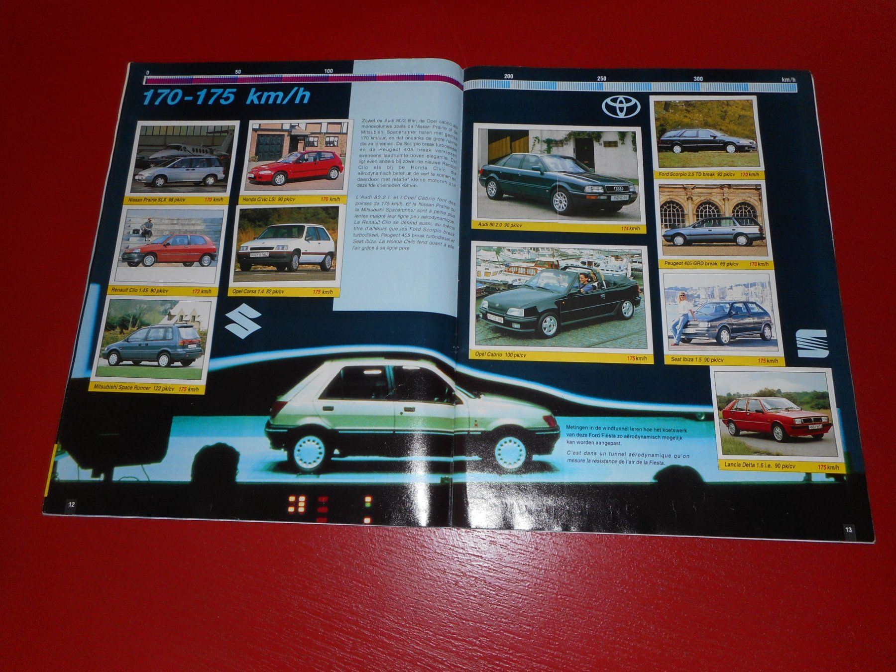 Panini Album: Panini Album  Auto 100 - 400 km/h – Usato da Cham venduto da Paniniworld 2
